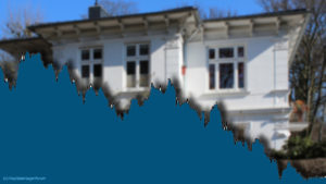 Baufinanzierung Zinsen Zinsentwicklung Zinstief Hypothekenzinsen historisch tief aktueller Zinnsatz Kapitalanlagenforum