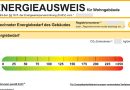 Energieausweis Krisen beeinträchtigen Aussagekraft von Energieausweisen für Gebäude